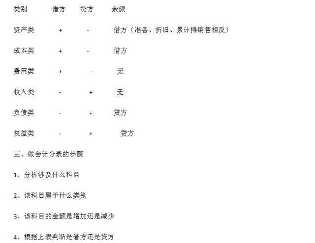 admin 第15页