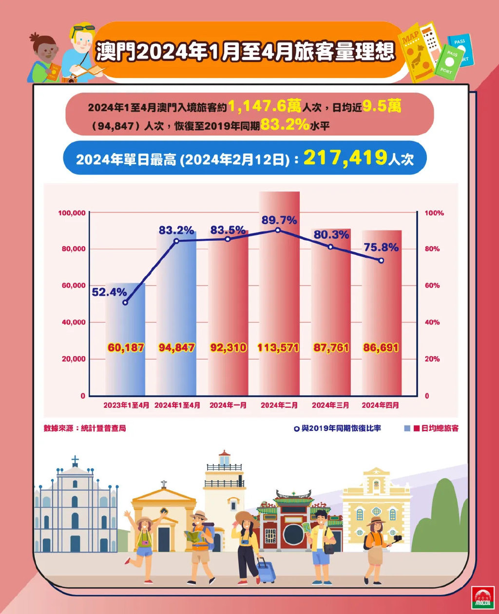 新澳门2025最精准免费,全面释义、专家解析解释和落实-警惕虚假宣传-全面释义、专家解析解释和落实